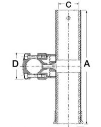 Porte-canne inox - fixation sur tubes de 22 à 25 mm