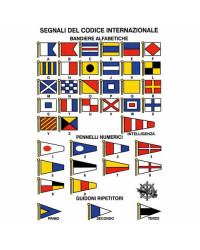 Tableau adhesif codes internationaux -