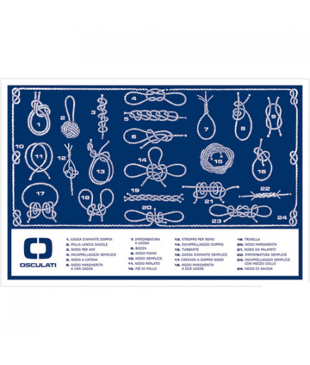 Tableau adeshif n?uds -