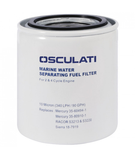 Cartouche rechange p. 17.664.00 -