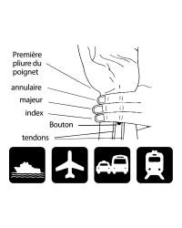 SEA-BAND Bracelets anti mal de mer