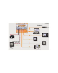 ACTISENSE Boitier d'interfaçage NMEA avec mémoire tampon