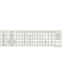 GOIOT Chandelier bout rond 610mm sphérique avec perçage