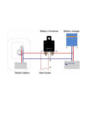 VICTRON Kit Cyrix-ct 12/24V-120A