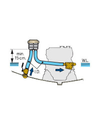 VETUS Filtre eau de mer 330 raccordement Ø19mm