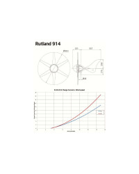 RUTLAND éolienne 914i Windcharger 12V