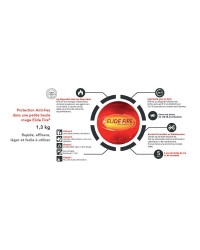 Elide Fire Mini boule de protection anti-feu