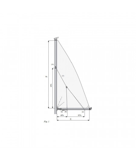SELDEN U-25 Kit lazy jack 2 étages