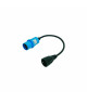 BALS Adaptateur 230V-10/16A CEI/USE fiche mâle P17 et prise