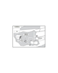 JABSCO Vanne de dérivation