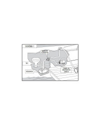 JABSCO Vanne de dérivation