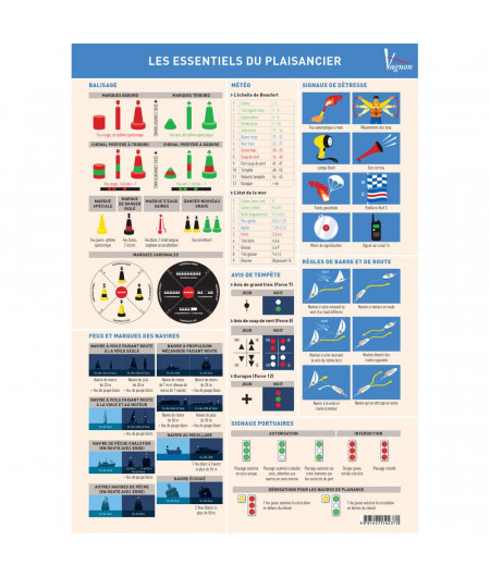 VAGNON L'essentiel du plaisancier (planche adhésive)