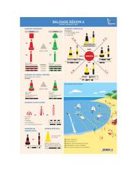 VAGNON Le balisage (Planche adhésive)
