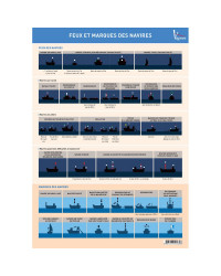 VAGNON Feux et marques de navires (5 planches adhésives)