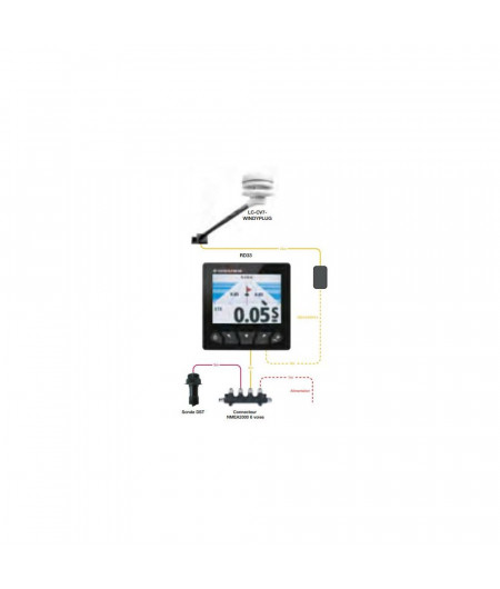 FURUNO Pack Fi-70 PK2