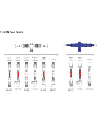 FUSION Câble d'alimentation NMEA2000
