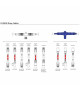 FUSION Câble d'alimentation NMEA2000