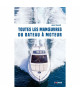 VAGNON Toutes les manoeuvres du bateau moteur
