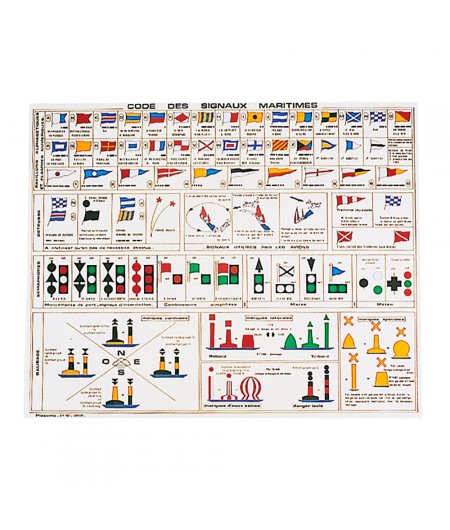 Tableau des signaux - 40X32 cm